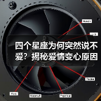 四个星座为何突然说不爱?揭秘爱情变心原因(图4) 四个星座为何突然说不爱?揭秘爱情变心原因(图4)