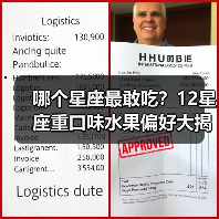 哪个星座最敢吃？12星座重口味水果偏好大揭秘（图4）
