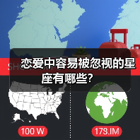 恋爱中容易被忽视的星座有哪些？（图4）
