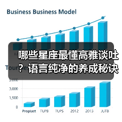 哪些星座最懂高雅谈吐?语言纯净的养成秘诀(图3) 哪些星座最懂高雅谈吐?语言纯净的养成秘诀(图3)