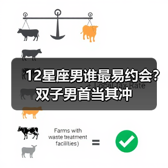 12星座男谁最易约会?双子男首当其冲(图2) 12星座男谁最易约会?双子男首当其冲(图2)