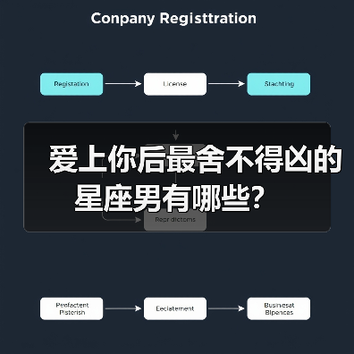 爱上你后最舍不得凶的星座男有哪些?(图1) 爱上你后最舍不得凶的星座男有哪些?(图1)
