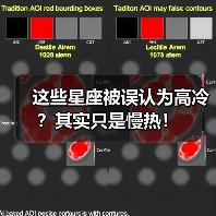 这些星座被误认为高冷?其实只是慢热!(图3) 这些星座被误认为高冷?其实只是慢热!(图3)