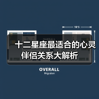十二星座最适合的心灵伴侣关系大解析(图2) 十二星座最适合的心灵伴侣关系大解析(图2)