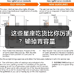 这些星座吃货比你厉害?输掉胃容量(图4) 这些星座吃货比你厉害?输掉胃容量(图4)