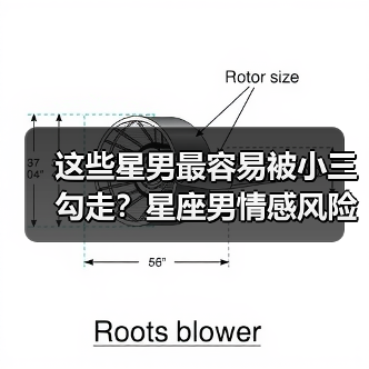 这些星男最容易被小三勾走?星座男情感风险揭秘(图3) 这些星男最容易被小三勾走?星座男情感风险揭秘(图3)