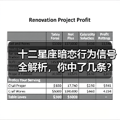 十二星座暗恋行为信号全解析,你中了几条?(图4) 十二星座暗恋行为信号全解析,你中了几条?(图4)