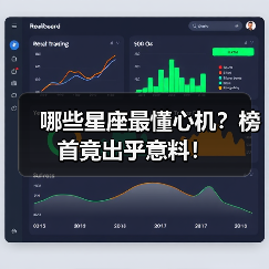 哪些星座最懂心机?榜首竟出乎意料!(图3) 哪些星座最懂心机?榜首竟出乎意料!(图3)
