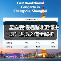 星座爱情短跑谁更懂进退?进退之道全解析(图1) 星座爱情短跑谁更懂进退?进退之道全解析(图1)