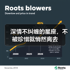 深情不纠缠的星座,不被珍惜就悄然离去(图4) 深情不纠缠的星座,不被珍惜就悄然离去(图4)