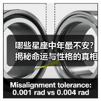 哪些星座中年最不安?揭秘命运与性格的真相(图1) 哪些星座中年最不安?揭秘命运与性格的真相(图1)