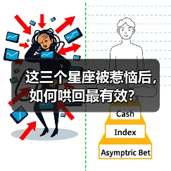 这三个星座被惹恼后,如何哄回最有效?(图1) 这三个星座被惹恼后,如何哄回最有效?(图1)