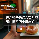 天之骄子的综合实力密码:揭秘四个星座的进阶之路(图2) 天之骄子的综合实力密码:揭秘四个星座的进阶之路(图2)