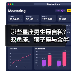 哪些星座男生最自私?双鱼座、狮子座与金牛座竟成 哪些星座男生最自私?双鱼座、狮子座与金牛座竟成