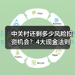 中关村还剩多少风险投资机会?4大现金法则锁定下一波红利(图4) 中关村还剩多少风险投资机会?4大现金法则锁定下一波红利(图4)