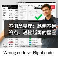不倒翁星座：跌倒不是终点，越挫越勇的星座特质（图3）