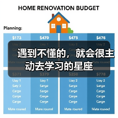 遇到不懂的,就会很主动去学习的星座(图2) 遇到不懂的,就会很主动去学习的星座(图2)