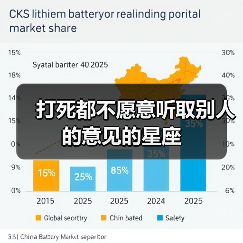 打死都不愿意听取别人的意见的星座(图2) 打死都不愿意听取别人的意见的星座(图2)