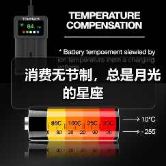 消费无节制，总是月光的星座