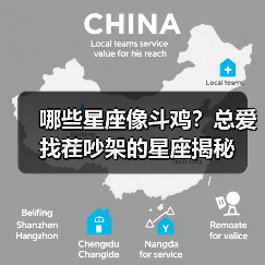 哪些星座像斗鸡？总爱找茬吵架的星座揭秘（图3）