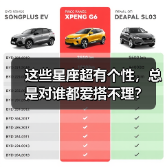 这些星座超有个性,总是对谁都爱搭不理?(图4) 这些星座超有个性,总是对谁都爱搭不理?(图4)