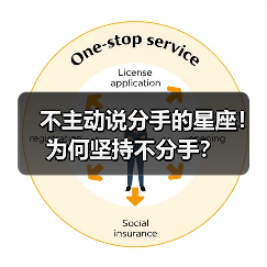 不主动说分手的星座！为何坚持不分手？（图4）