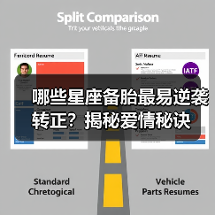 哪些星座备胎最易逆袭转正?揭秘爱情秘诀(图3) 哪些星座备胎最易逆袭转正?揭秘爱情秘诀(图3)
