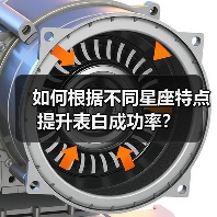 如何根据不同星座特点提升表白成功率?(图3) 如何根据不同星座特点提升表白成功率?(图3)