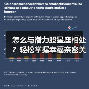 怎么与潜力股星座相处?轻松掌握幸福亲密关系(图3) 怎么与潜力股星座相处?轻松掌握幸福亲密关系(图3)
