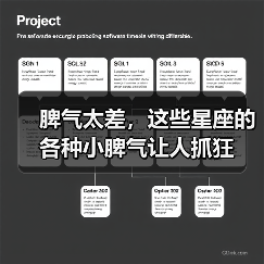 脾气太差,这些星座的各种小脾气让人抓狂(图3) 脾气太差,这些星座的各种小脾气让人抓狂(图3)