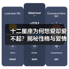 十二星座为何想爱却爱不起?揭秘性格与爱情的矛盾(图1) 十二星座为何想爱却爱不起?揭秘性格与爱情的矛盾(图1)