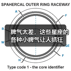 脾气太差,这些星座的各种小脾气让人抓狂(图4) 脾气太差,这些星座的各种小脾气让人抓狂(图4)