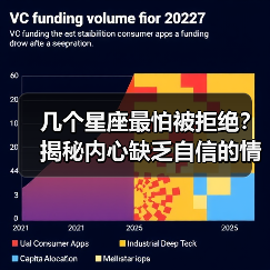 几个星座最怕被拒绝?揭秘内心缺乏自信的情感真相(图3) 几个星座最怕被拒绝?揭秘内心缺乏自信的情感真相(图3)