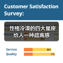 性格冷漠的四大星座，给人一种疏离感（图4）