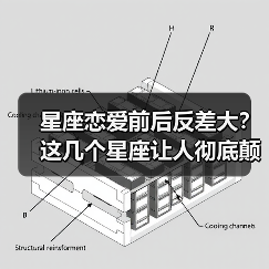 星座恋爱前后反差大?这几个星座让人彻底颠覆认知(图3) 星座恋爱前后反差大?这几个星座让人彻底颠覆认知(图3)