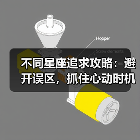 不同星座追求攻略:避开误区,抓住心动时机?(图4) 不同星座追求攻略:避开误区,抓住心动时机?(图4)