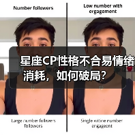 星座CP性格不合易情绪消耗,如何破局?(图4) 星座CP性格不合易情绪消耗,如何破局?(图4)
