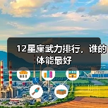 12星座武力排行,谁的体能最好(图4) 12星座武力排行,谁的体能最好(图4)