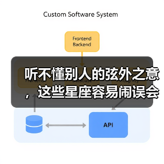 听不懂别人的弦外之意,这些星座容易闹误会(图2) 听不懂别人的弦外之意,这些星座容易闹误会(图2)