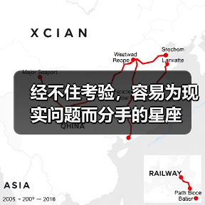 经不住考验,容易为现实问题而分手的星座(图1) 经不住考验,容易为现实问题而分手的星座(图1)