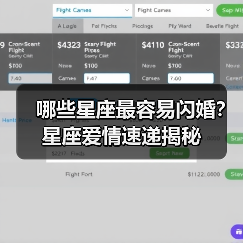 哪些星座最容易闪婚?星座爱情速递揭秘(图1) 哪些星座最容易闪婚?星座爱情速递揭秘(图1)