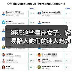 邂逅这些星座女子，轻易陷入她们的迷人魅力（图1）