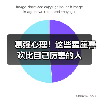 慕强心理！这些星座喜欢比自己厉害的人（图1）