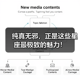 纯真无邪,正是这些星座最极致的魅力!(图2) 纯真无邪,正是这些星座最极致的魅力!(图2)