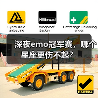 深夜emo冠军赛,哪个星座更伤不起?(图1) 深夜emo冠军赛,哪个星座更伤不起?(图1)