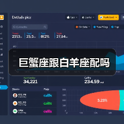 巨蟹座跟白羊座配吗(图2) 巨蟹座跟白羊座配吗(图2)