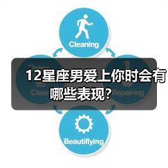 12星座男爱上你时会有哪些表现？（图2）