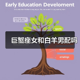 巨蟹座女和白羊男配吗(图2) 巨蟹座女和白羊男配吗(图2)