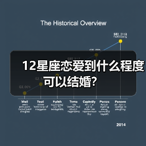 12星座恋爱到什么程度可以结婚？（图2）