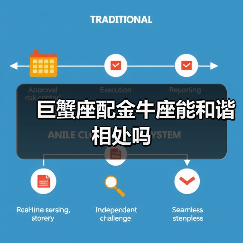 巨蟹座配金牛座能和谐相处吗